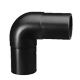 Coturi