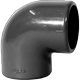 Coturi